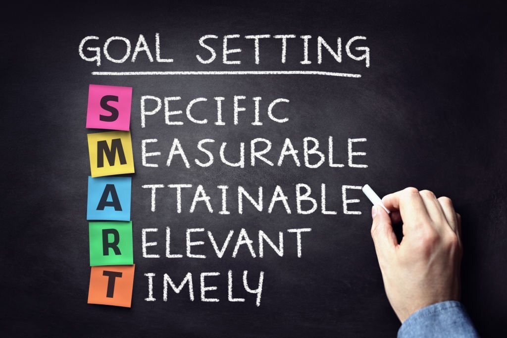 SMART goals for DIY marketing strategy 