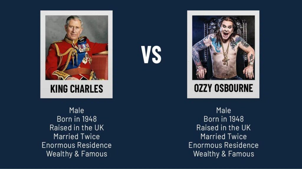 King Charles vs heavy metal singer Ozzy Osbourne